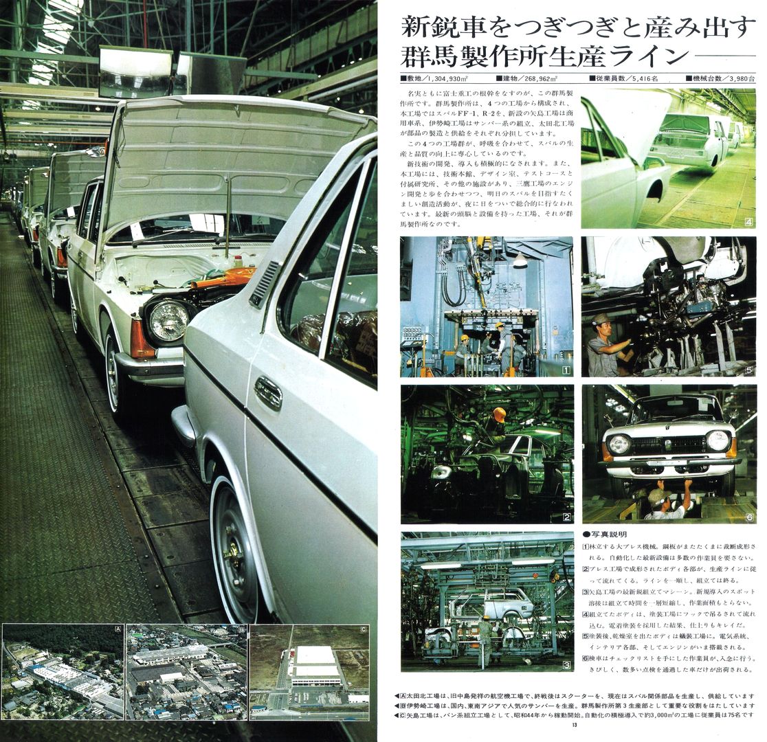 a46N5 Fuji Heavy Industries Ltd. `xmdHƉЈē`(8)